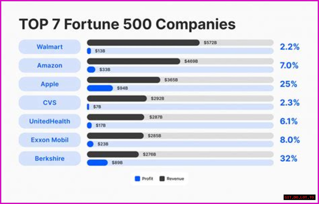 10 Celebrities Paying a Fortune in Child Support